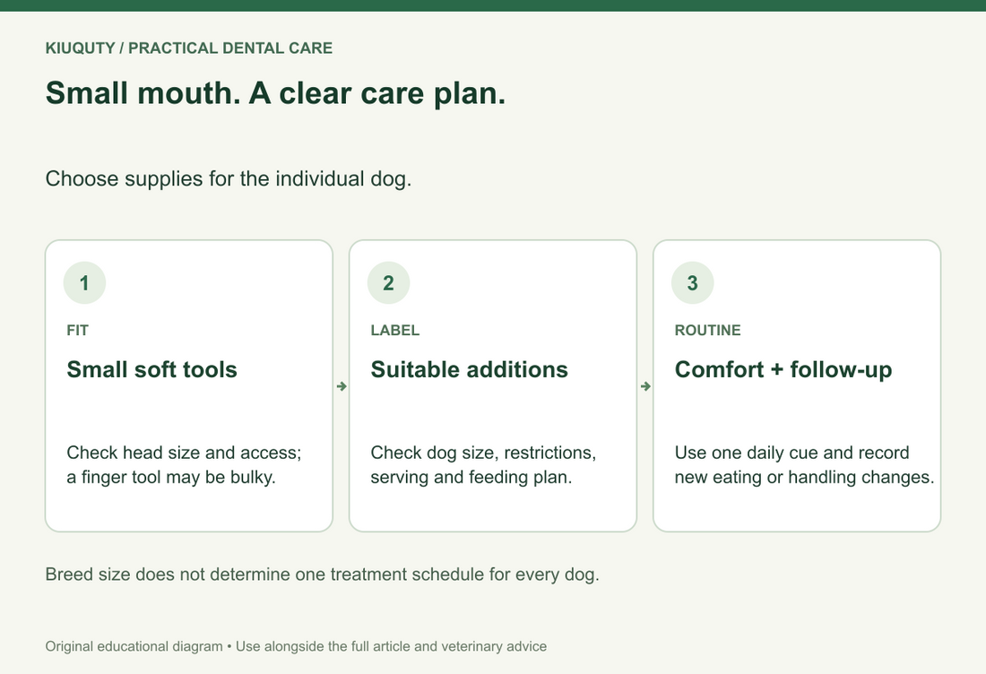 Small mouth. A clear care plan. Choose supplies for the individual dog.
