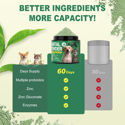 Kiuquty dental powder formula and 60-day supply comparison