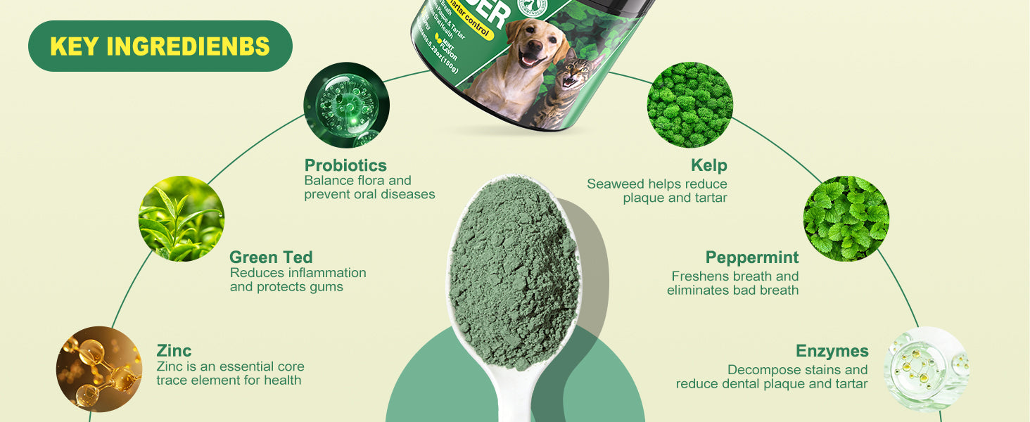 Serving guide based on pet weight